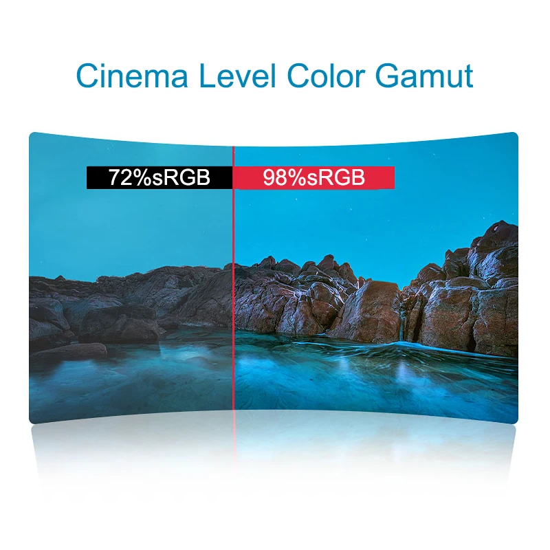 FYHXele 24/27 ġ Ŀ 75Hz , ̹ MVA 1080P ÷ 2800R HDMI VGA DCR  ȣ VESA 100*100, 2ms 