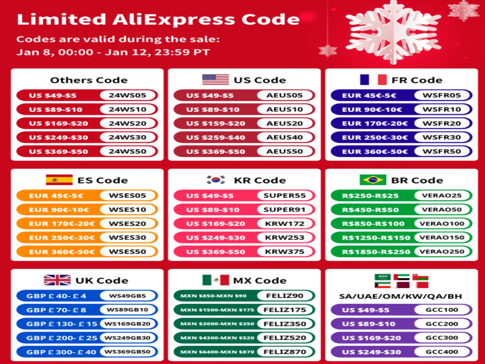 VASTZ Fits BYD ATTO 3 Floor Mat Left Right Rudder Waterproof Wear-resistant Heavy Duty Floor Liner All Weather TPE Cargo Liner