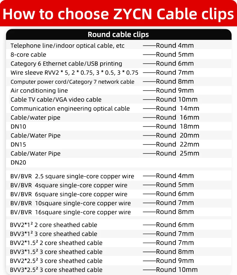Set of 100 Black Round Cable Wire Clips for Efficient Cord Management
