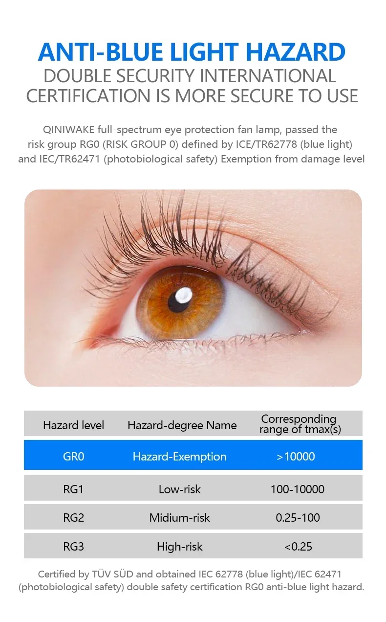 Description Picture 6 of item42/52/60Inch 3 ABS Blade LED Chandelier Fans DC 30W Pure Copper Motor Ceiling Fan with Remote Control and Full Spectrum 24W