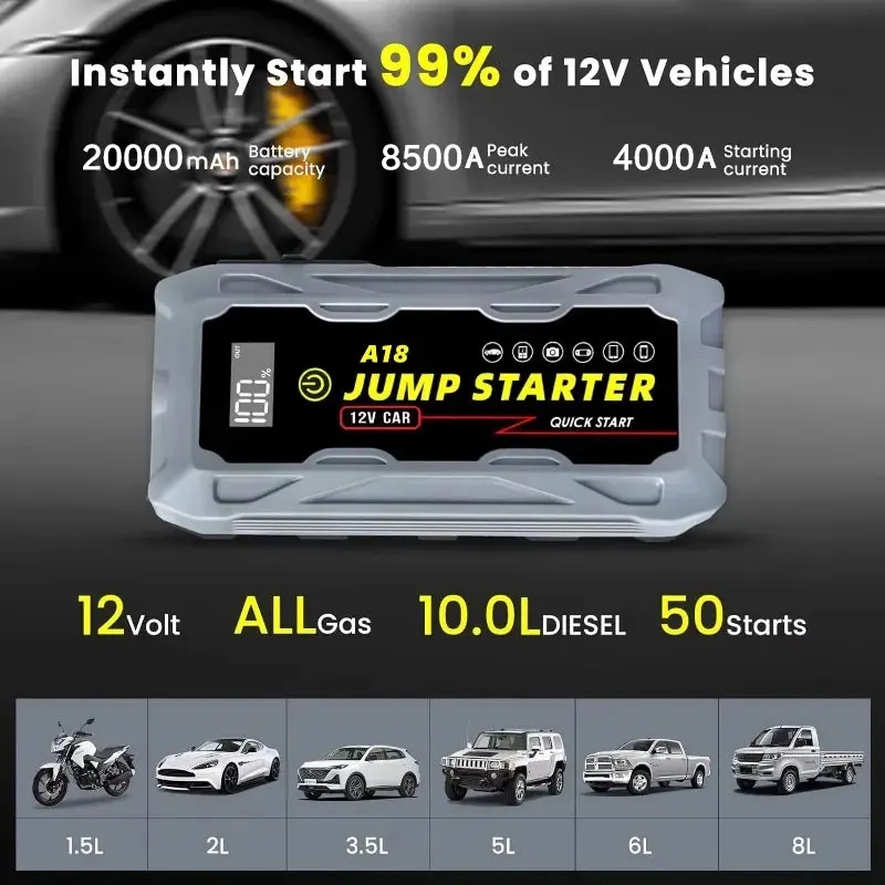 8250A Car Battery Jump Starter 12V Pro Portable Booster PD66w 20000mAh Battery Car 13L For Emergency Booster Starting Device