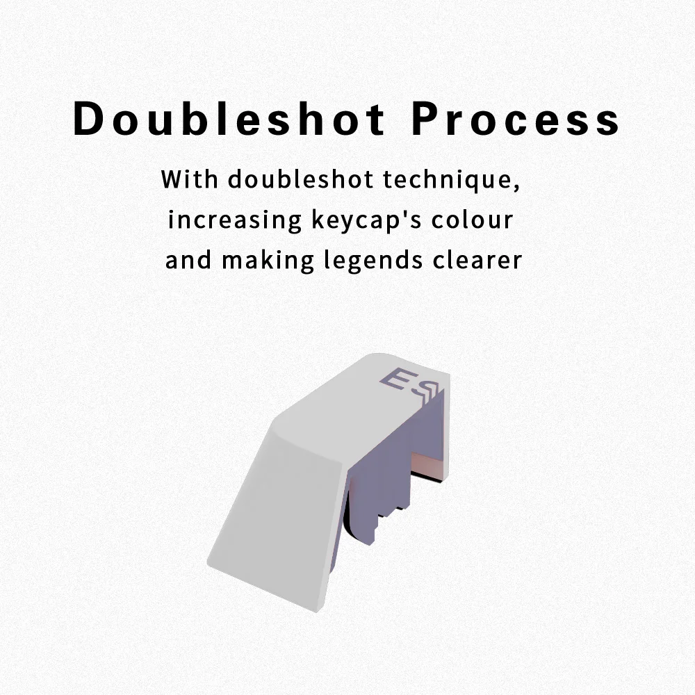GJ Apollo Keycap Set, PBT Doubleshot Keycap,