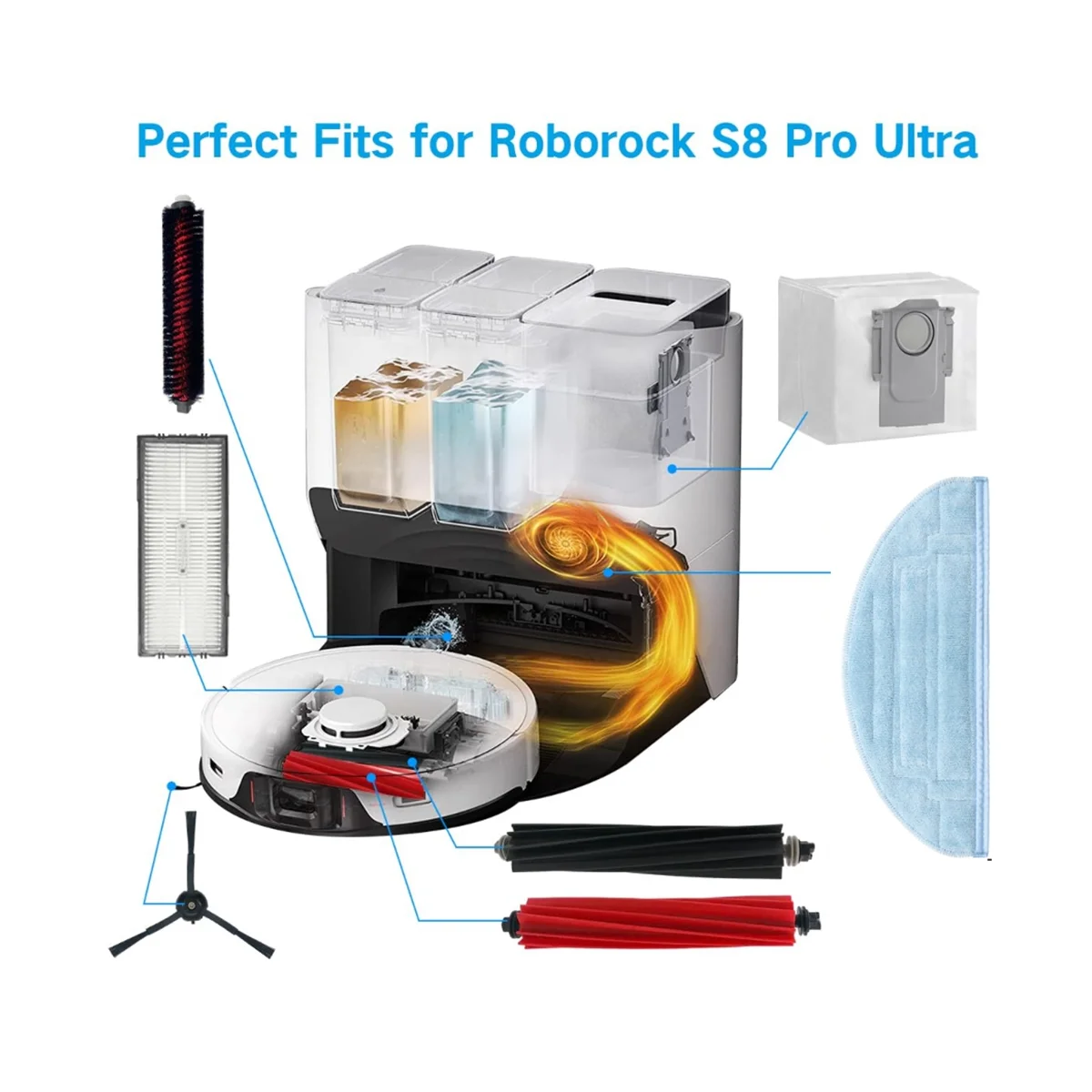

Сменный Набор аксессуаров для пылесоса Xiaomi Roborock S8 Pro Ultra/S8 +/S8, фильтр, основная боковая щетка, Швабра, пылесборник B