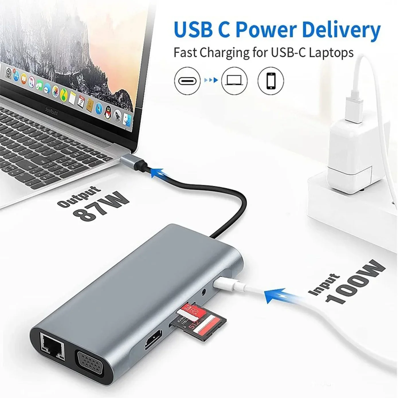 Thunderbolt 3 Docking Station Laptop Adapter With PD SD TF RJ45 For Macbook Air M1 iPad Pro - Image 3