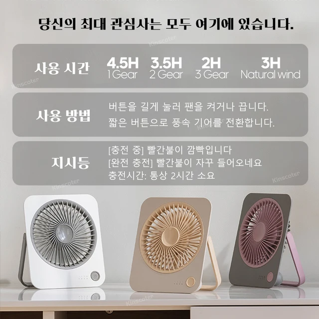 USB 충전 가능한 휴대용 책상 팬