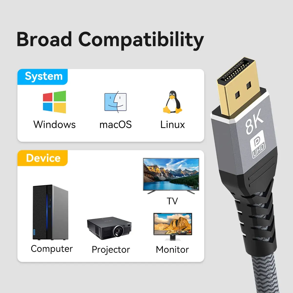 Ultra-HD 8K DisplayPort Cable with 165Hz Refresh Rate for High-Performance Video and Audio