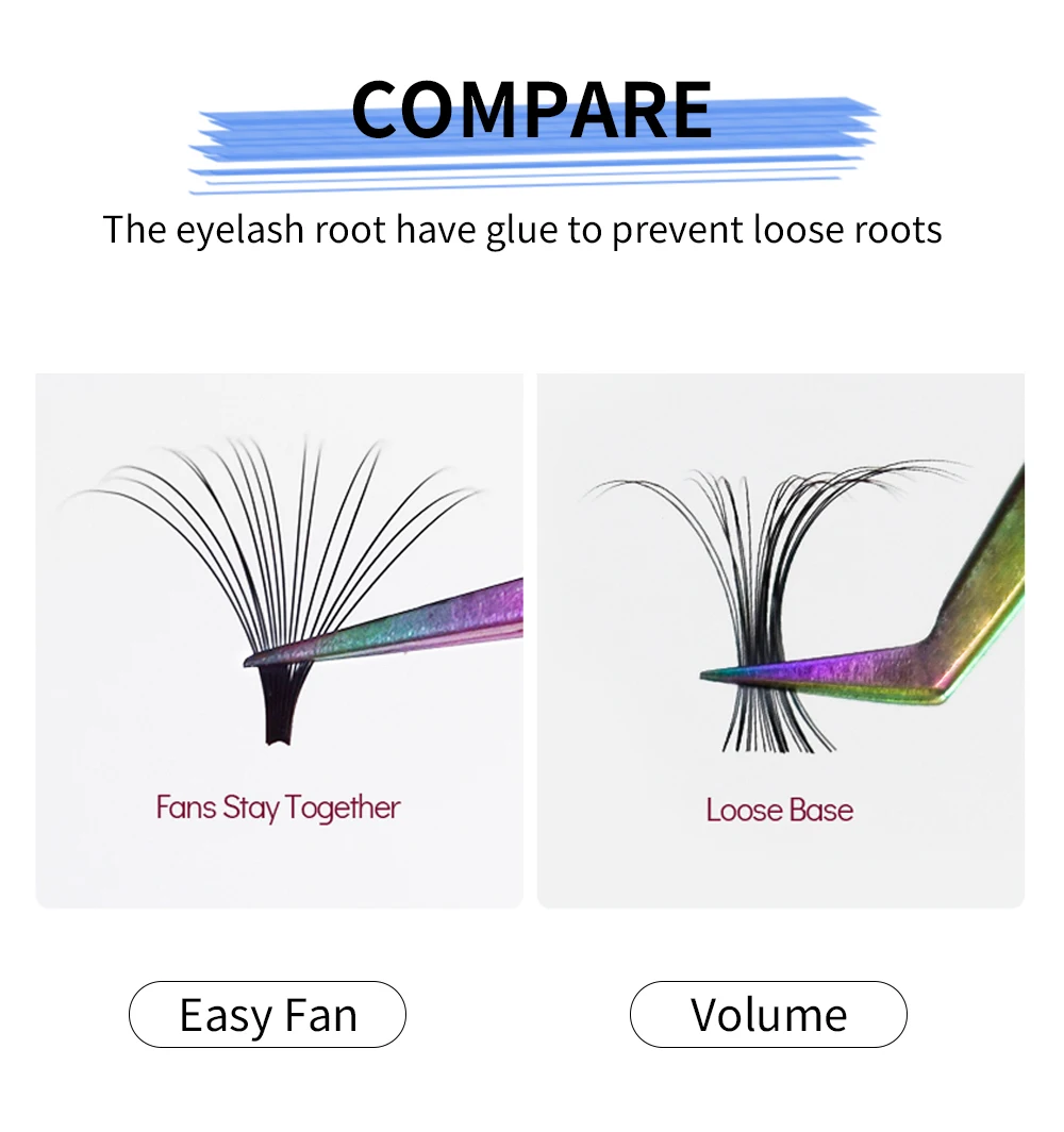 Bluebell Beauty Easy Fan Fast Fanning Volume Lashes Autofans Fake Eyelash Extension Faux Mink Eyelashes for Makeup Tools