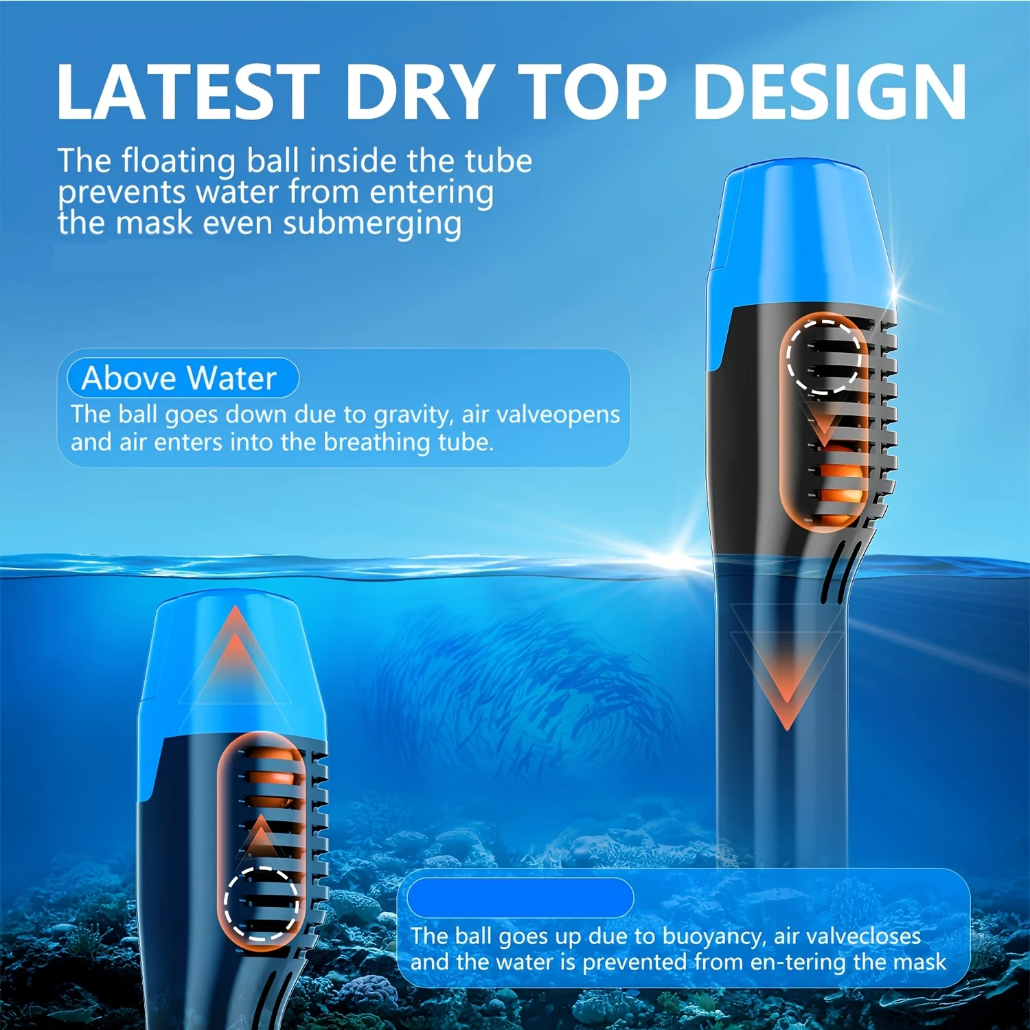 수중 스노클링 풀 페이스 탈착식 카메라 마운트가 있는 성인 수영 마스크 썬 바이저 호흡 고글 안전 방수 고글