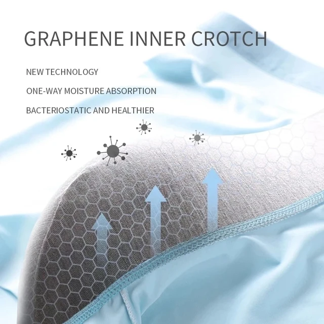 The Benefits of Graphene in Men's Underwear: Our Open Fly Boxer