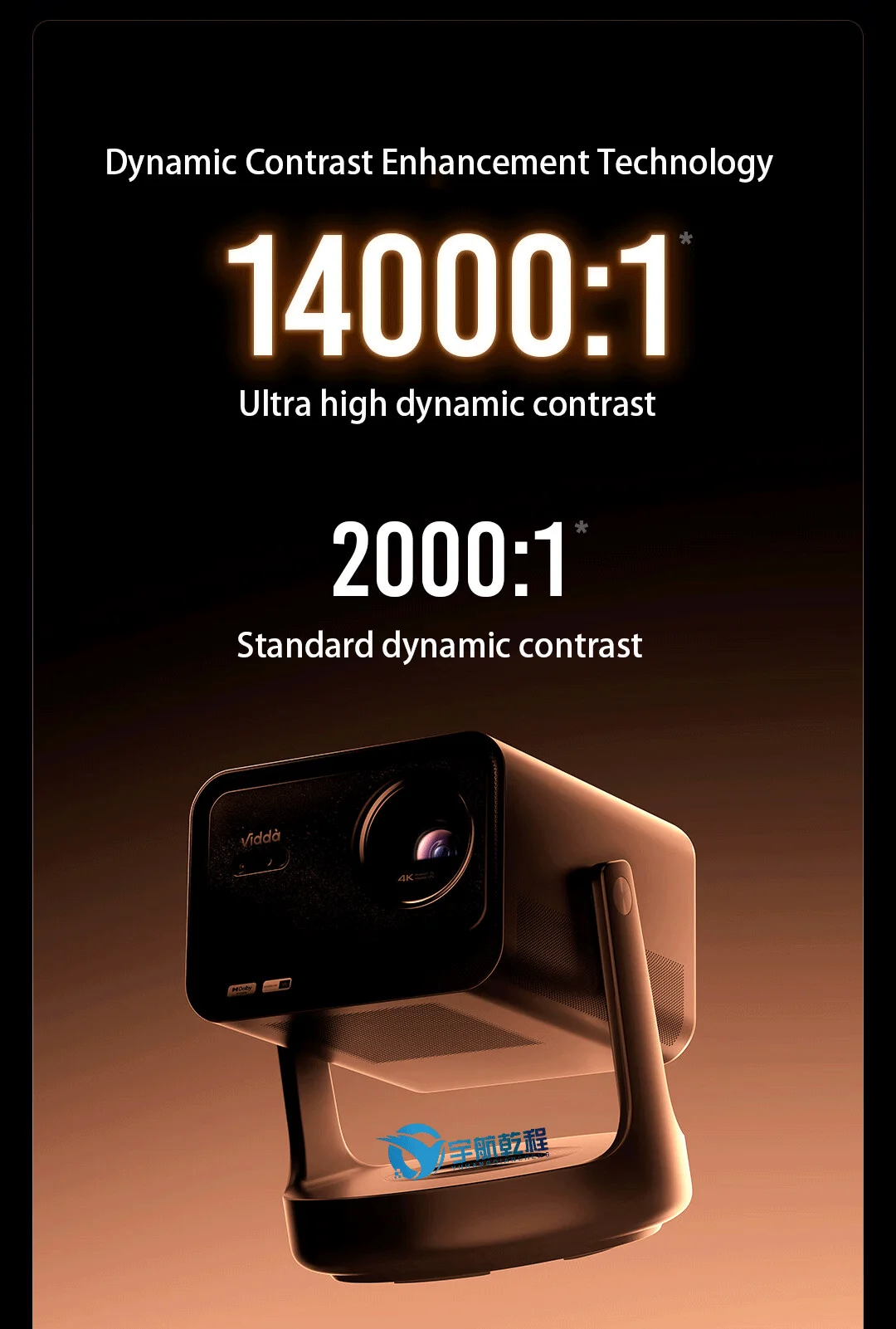 Projektor Vidda C3S Pro Ultra 4K UHD Przenośny projektor kina