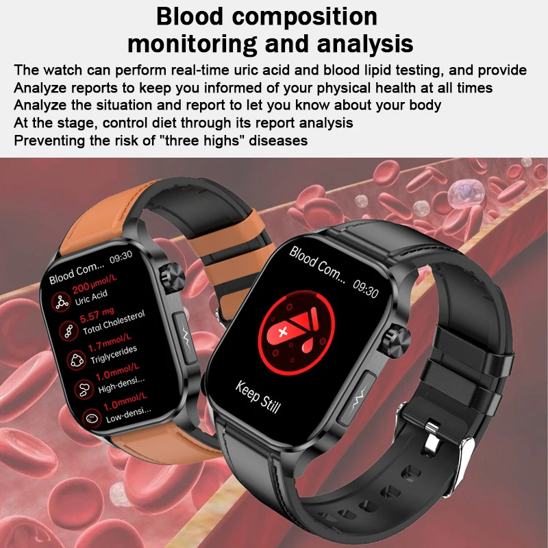 �Ƿ� ��� ����Ʈ ��ġ ������ ����, ���� ��� 150 + ������ �������� ��ȭ, �ǰ� ����Ʈ��ġ, ECG + PPG, 2024 ����ǰ