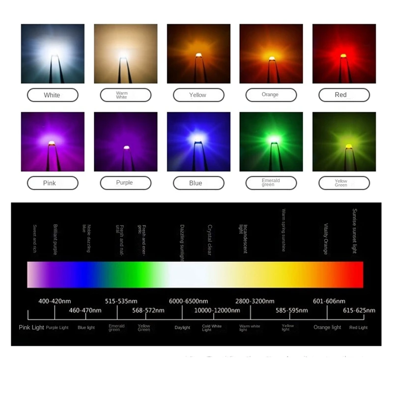 200Pcs WS2812 2020 LED Chip 4Pins Mini White PCB Addressable Digital RGB Full Color LED Chip DC5V For LED Strip Screen 3