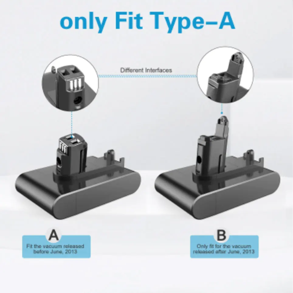 22.2V  ForDyson  9800/4800mAh typ A li-ion bateria odkurzacza forDyson DC35, DC45 DC31 DC34 DC44 DC31 zwierzę DC35 zwierzę 4
