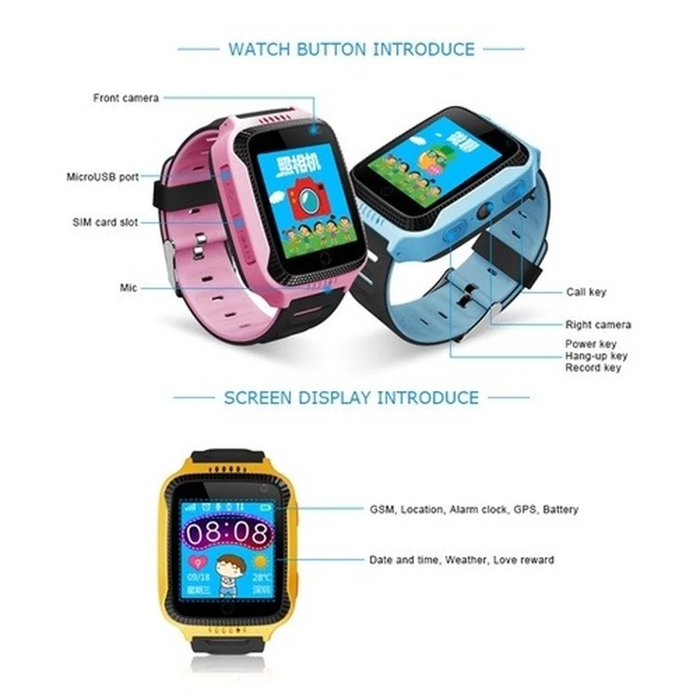 Q529̿ Ʈ ġ, , ȵ̵, ڵ, ī޶ ޸ GPS ġ, Ʈ ̺ ġ,  ǰ