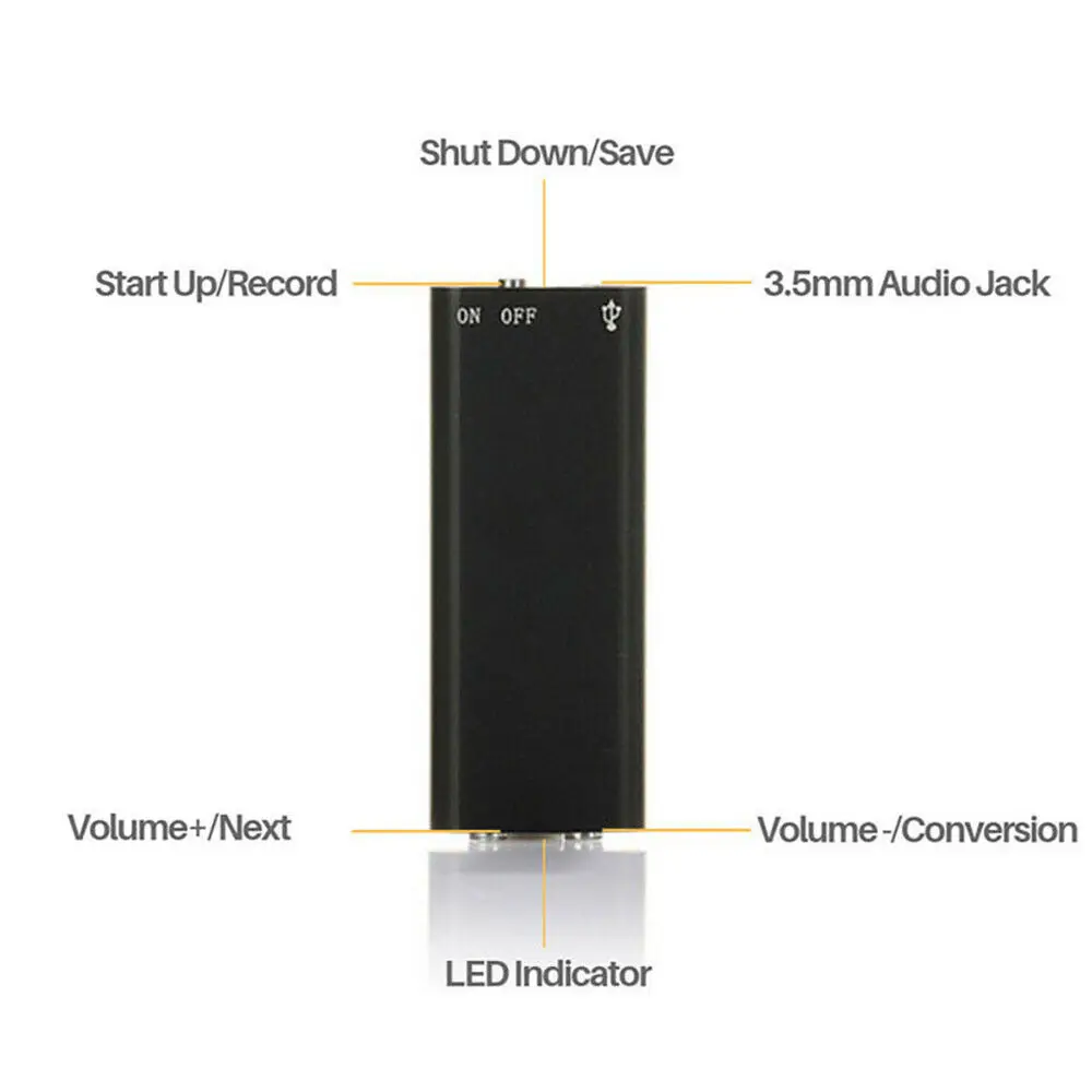 Ultra Mini Activated Voice Recorder Digtal Sound Record Voice-controlled Intelligent Listen 4-64GB Secret Dictaphone MP3 Player voice recorder
