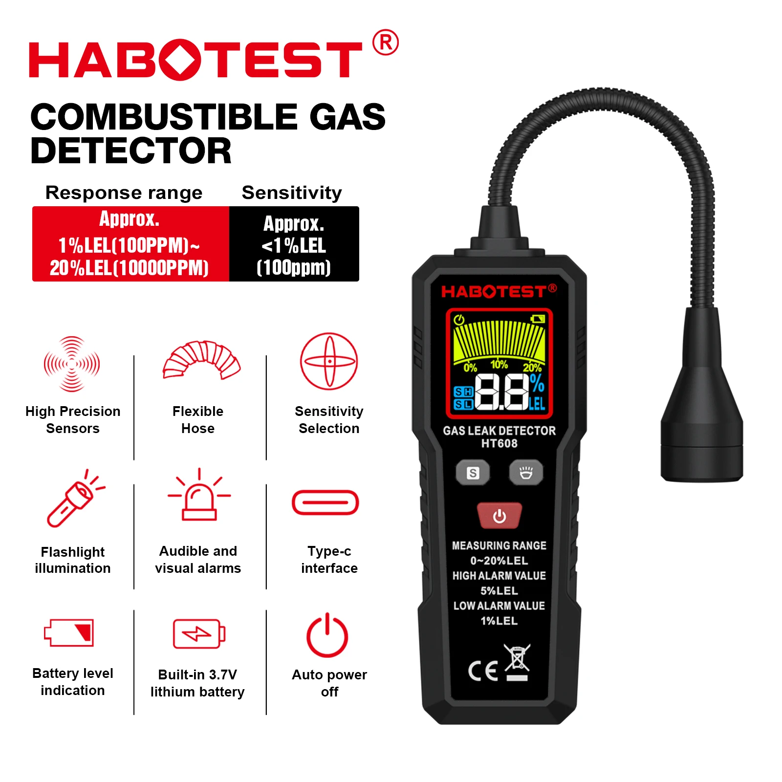 HABOTEST Natural Gas Leak Detector HT608, sound screen alarm combustible flammable methane gas leak detection with location