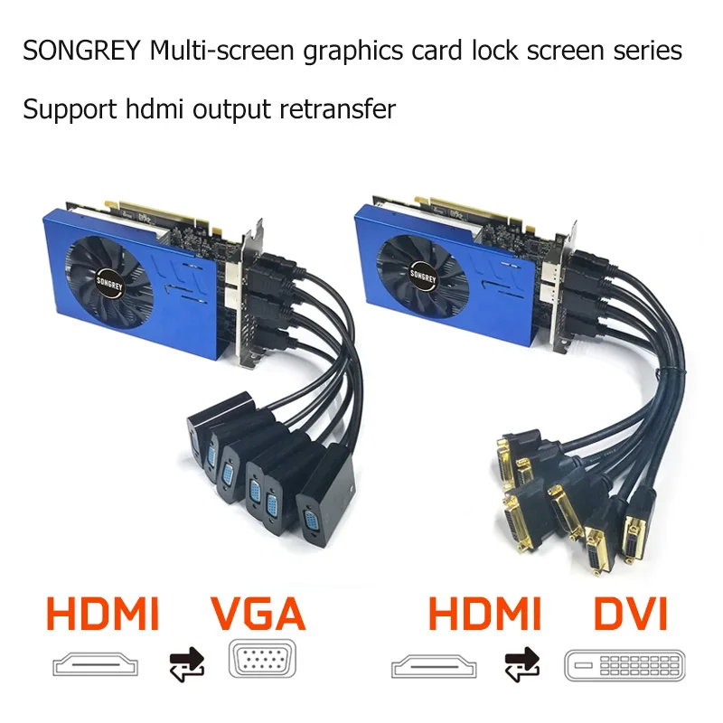 SONGREY AMD RX 580 8gb R7 350 Graphics Card Multi- display 2048SP GDDR5 256bit 6 HDMI Multi Screen Splicing Video Card GPU EDID