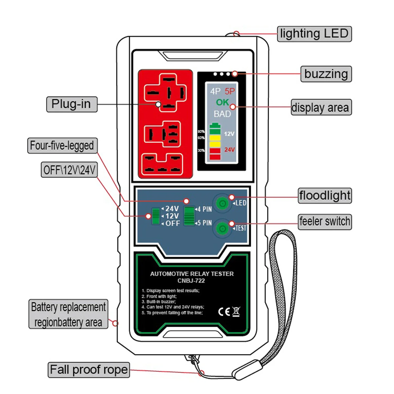 Automotive Relay Tester for 12V/24V 4 and 5 pin Battery Tester relays Analyzer Motorcycle Charging System Diagnostic Tool