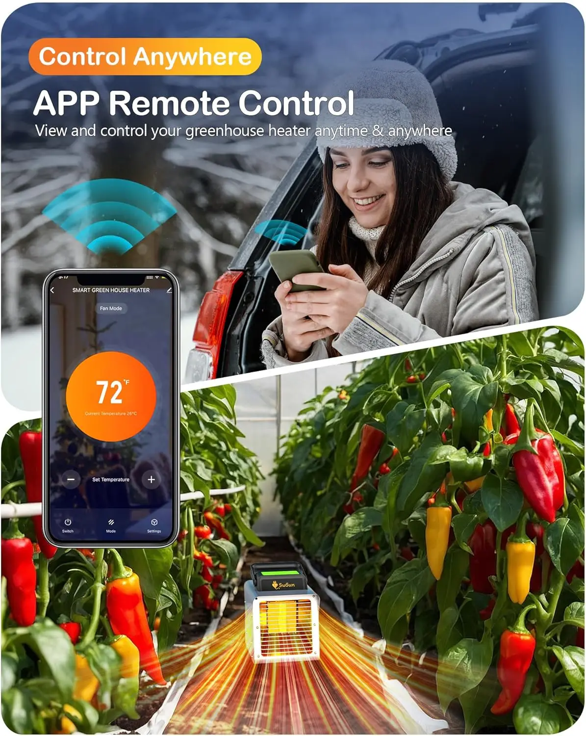 Description Picture 4 of item1500W Greenhouse Heater with APP Remote Control & Smart Control Panel,Plants & Vegetables,Garage, Grow Tents, Sunroom