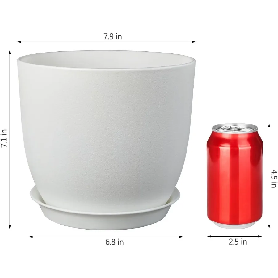 description