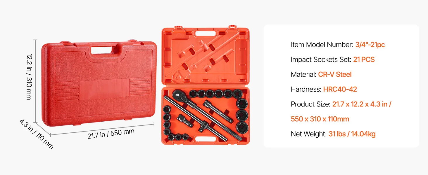 Socket set variants