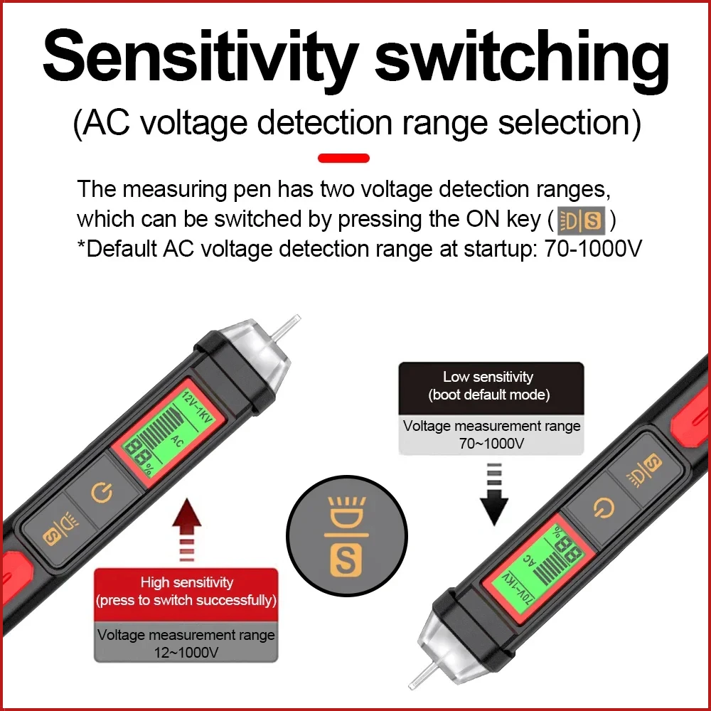 HABOTEST     , AC  ׽, Ʈ 극ũƮ δ, HT103, 12-1000V