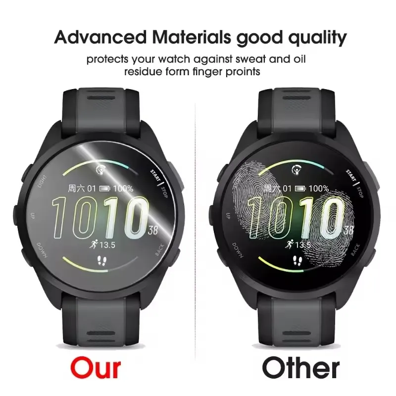 Premium Tempered Glass Screen Protector