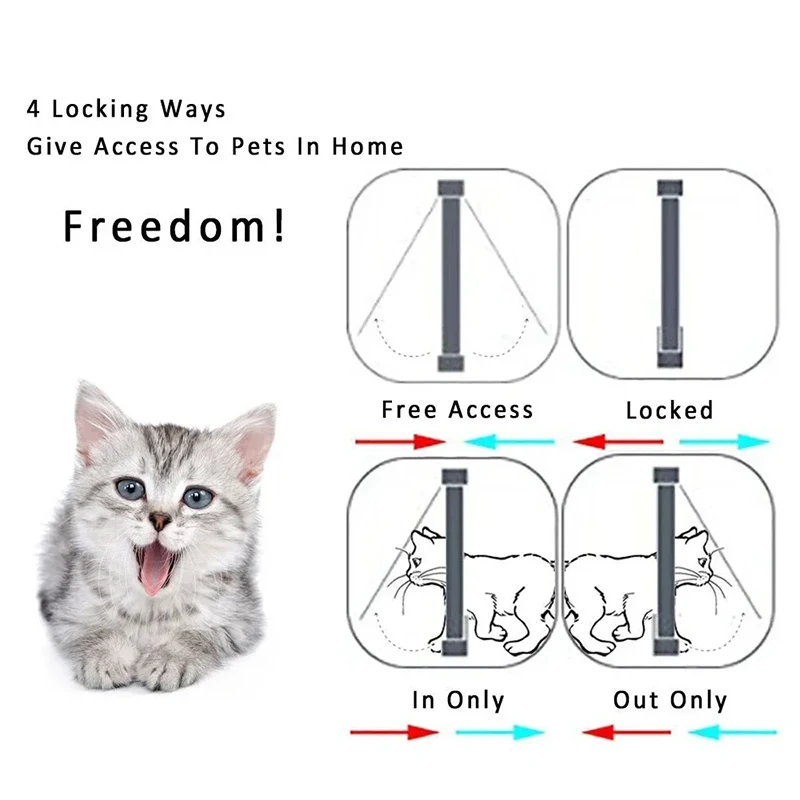 Dog Cat Flap Door with 4 Way Security Lock ABS Plastic Pet Gate Kit