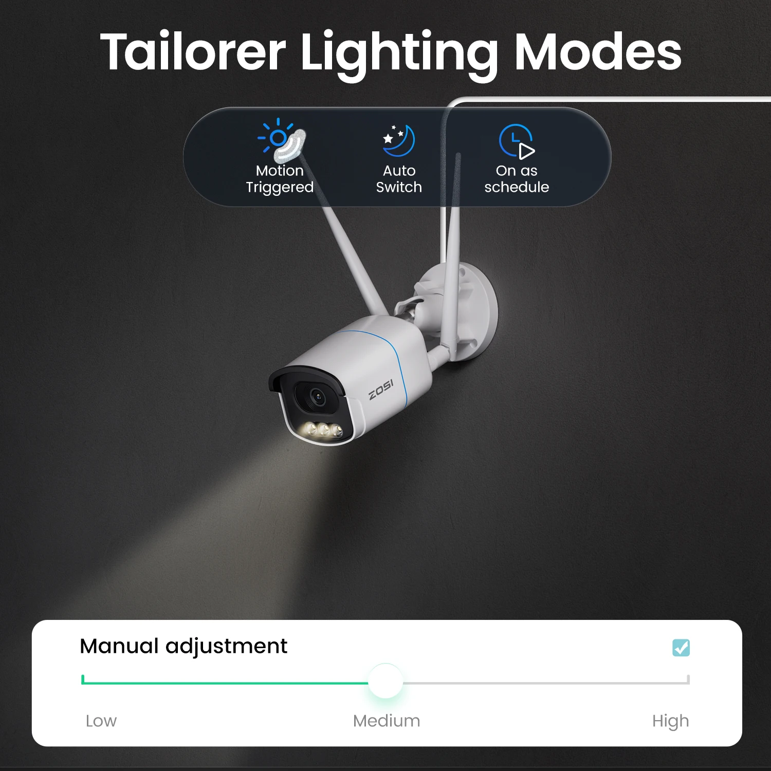 ZOSI 4K WiFi CCTV System 6