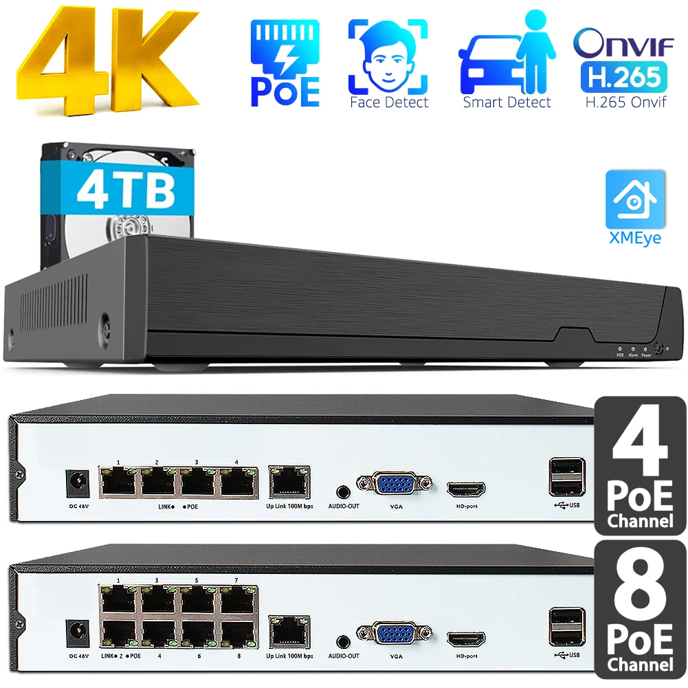 Amcrest NV4108E-HS 4K 8CH POE NVR Home Security Camera System No HDD
