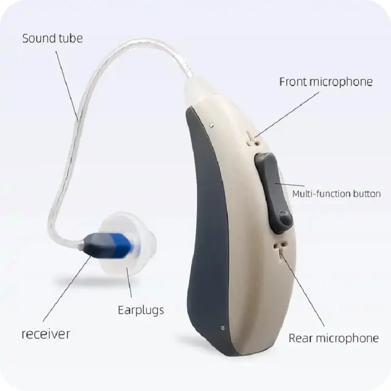 30 channel Best Hearing Aid Rechargeable BTE Ear Hearing Aids for The Elderly Audifonos Sound Amplifier for Deafness 6