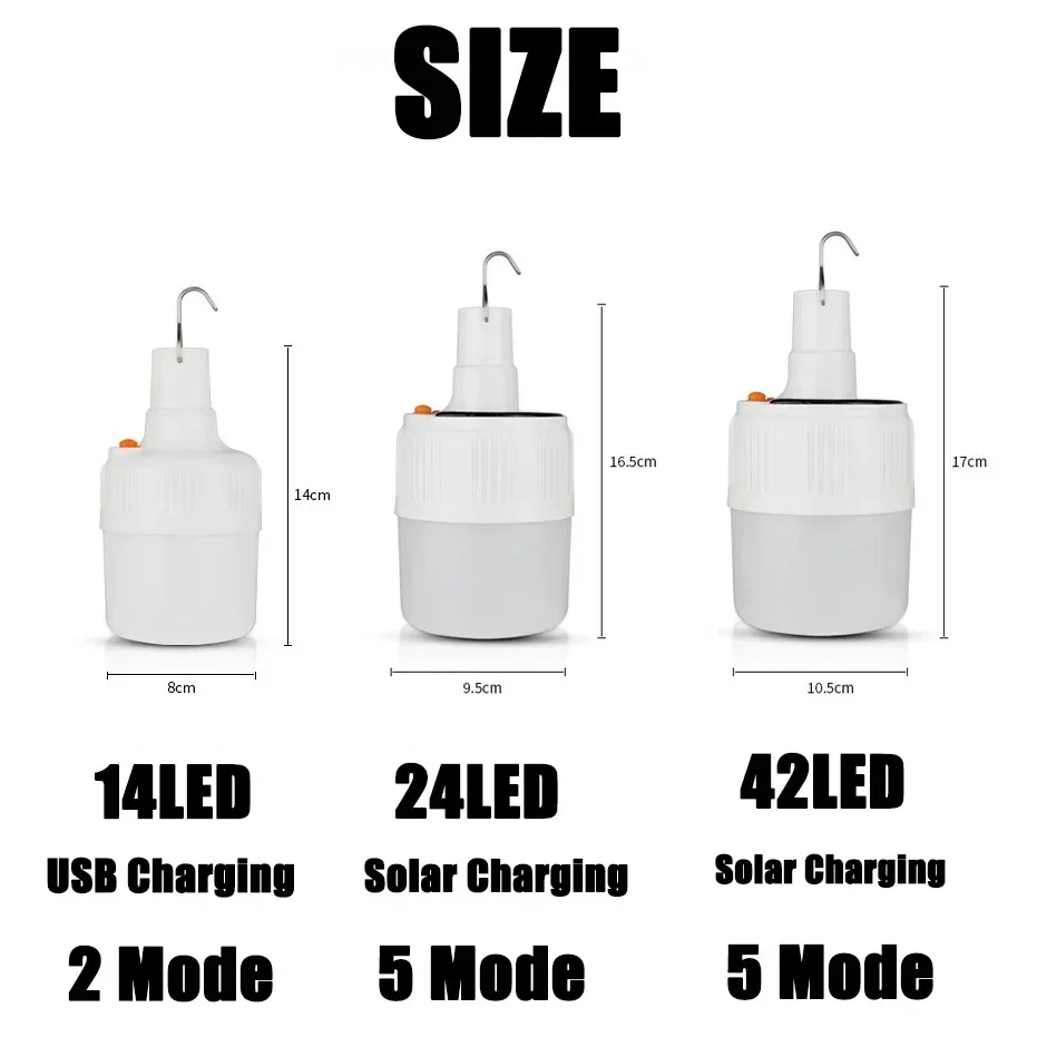 Slide image 5903b31fd0644d8f8cb60a24fa21898e