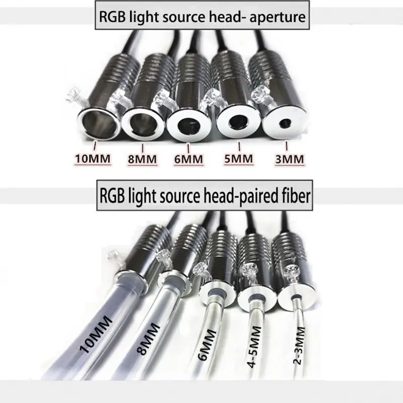 Fiber Optic Lamp 12V 3W Led Light Source 10 Colors Mini LED Illuminator Side Glow Fiber Optic Lamp Car Home Atmosphere Lighting DIY-D3/5/6/8/10mm Led Ambient Light