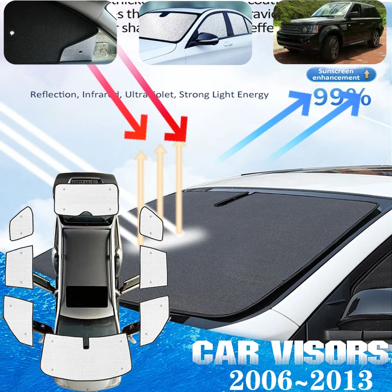 For-Land-Rover-Range-Rover-Sport-L320-2005-2013-Car-Anti-UV-Front-Sun ...