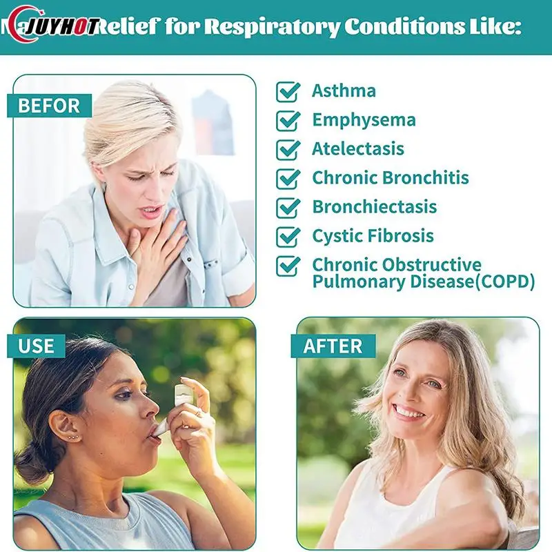 Mucus Removal Device Lung Expander Breathing Exercise Respiratory Muscle Trainer Phlegm Remover Clear Relife Drug-Free Therapy
