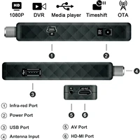 DLUXURY ATSC Мини-цифровой ТВ-конвертер HD FTA ATSC тюнер USB мультимедийная запись PVR EPG ТВ-приемник — изображение 2
