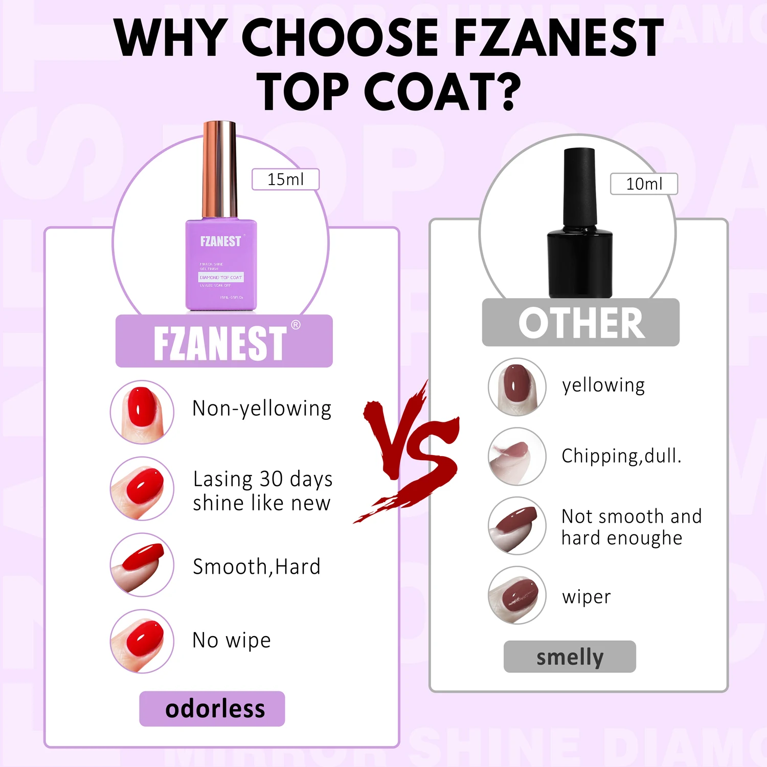 FZANEST Base et Top Coat Ongle uv Gel Nail Polish Pretty Nails High Shine Top Coat Manucure Long Lasting Uñas 6
