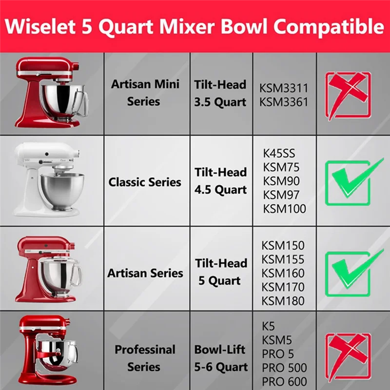 For Kitchenaid Classic&Artisan Series 4.5QT/5QT Mixer 304 Bowl Stainless Steel Mixer Bowl Dishwasher Safe HOT