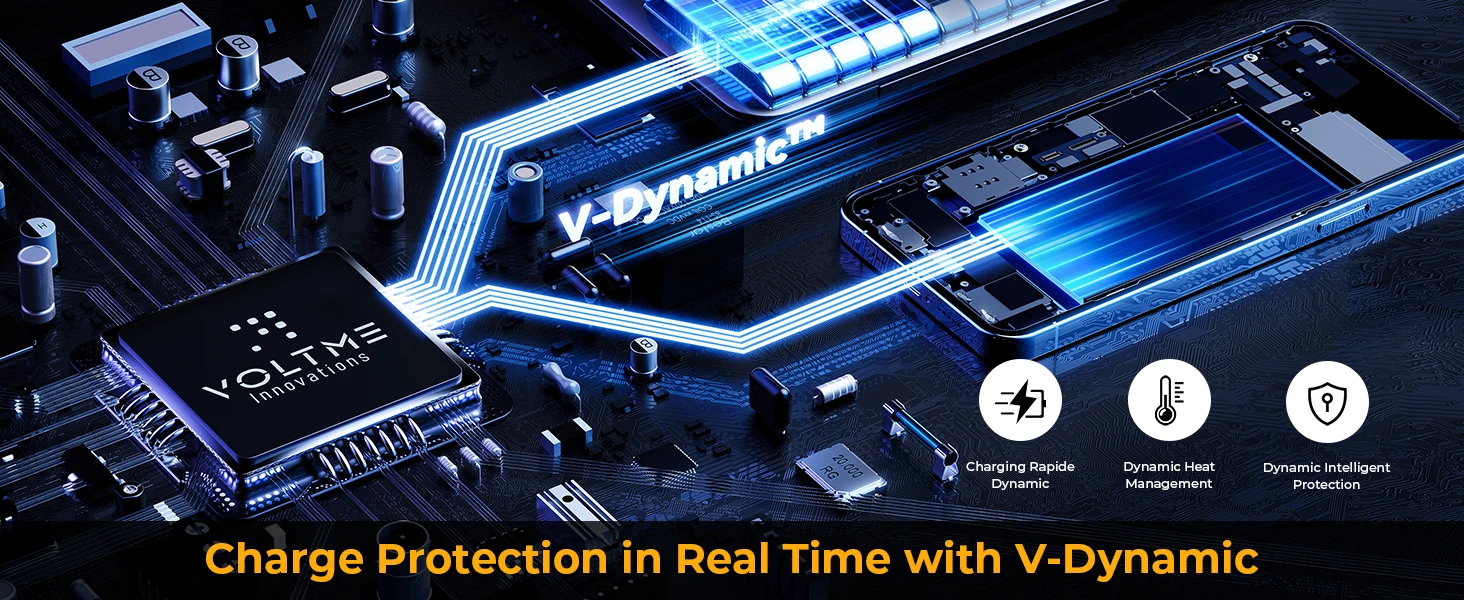 Technologie V-Dynamic