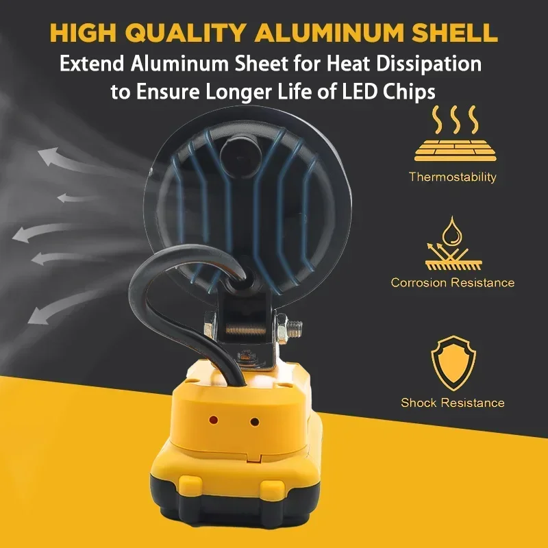 3 inch Car LED Work Light Flashlight Electric Torch Spotlight Camping lamp For DeWalt 12V Li-ion Battery DCB120 DCB121 DCB123