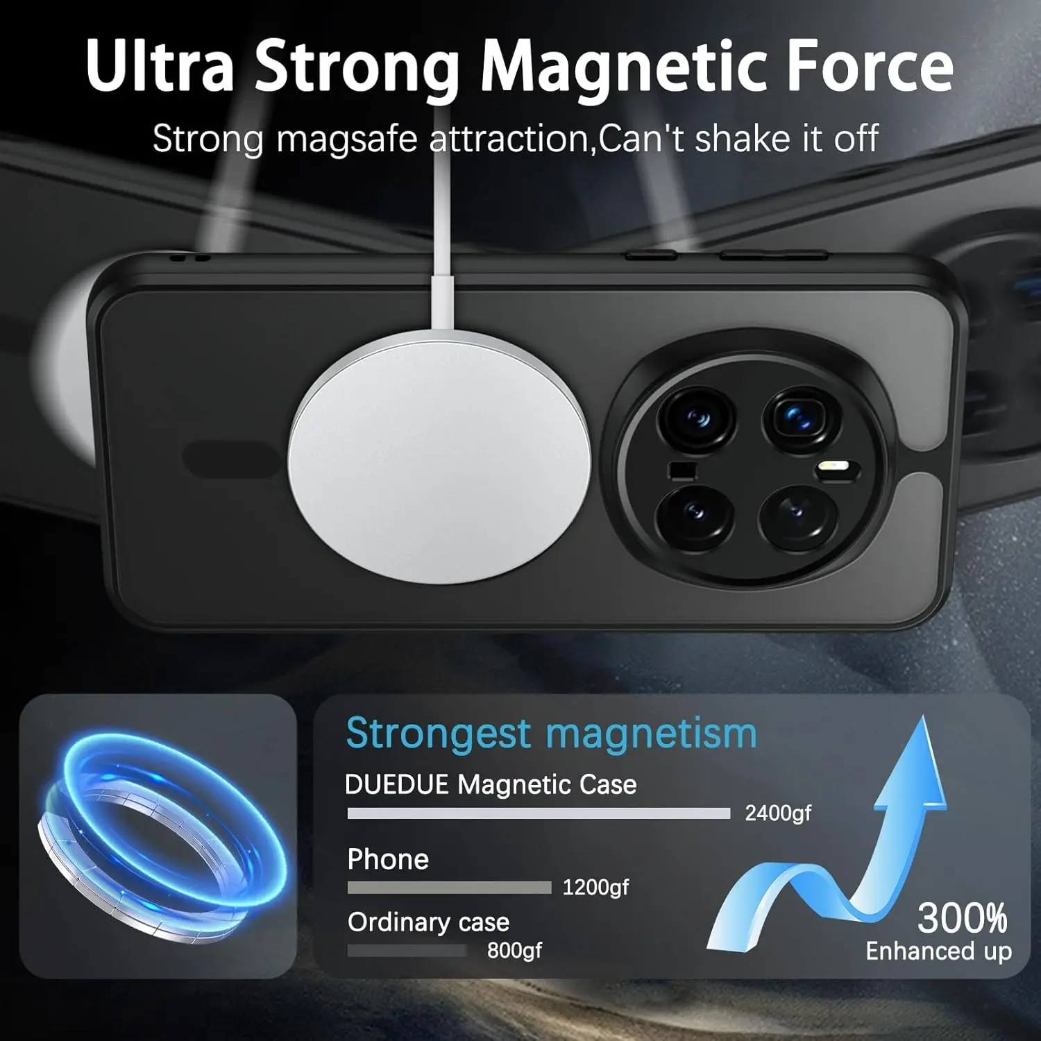 MagSafe Wireless Charging Translucent Hard Plastic Phone Case