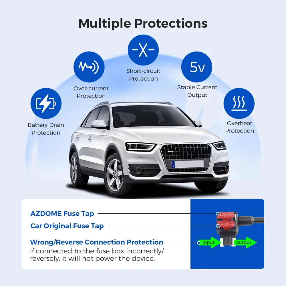 AZDOME-Kit de cables duros de grabación DVR para coche JYX02, Mini puerto USB de protección de bajo volumen, 12V-24V, salida de 5V 2.5a, para M550, M550 Pro, GS63H, PG17, M17