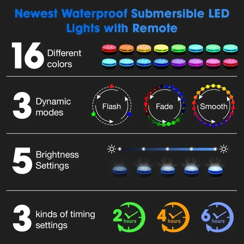 공장 재고 7CM 수중 LED 수영장 조명, 배터리 작동, RF 리모컨 16색, 4개 자석 및 4개 흡착판 포함
