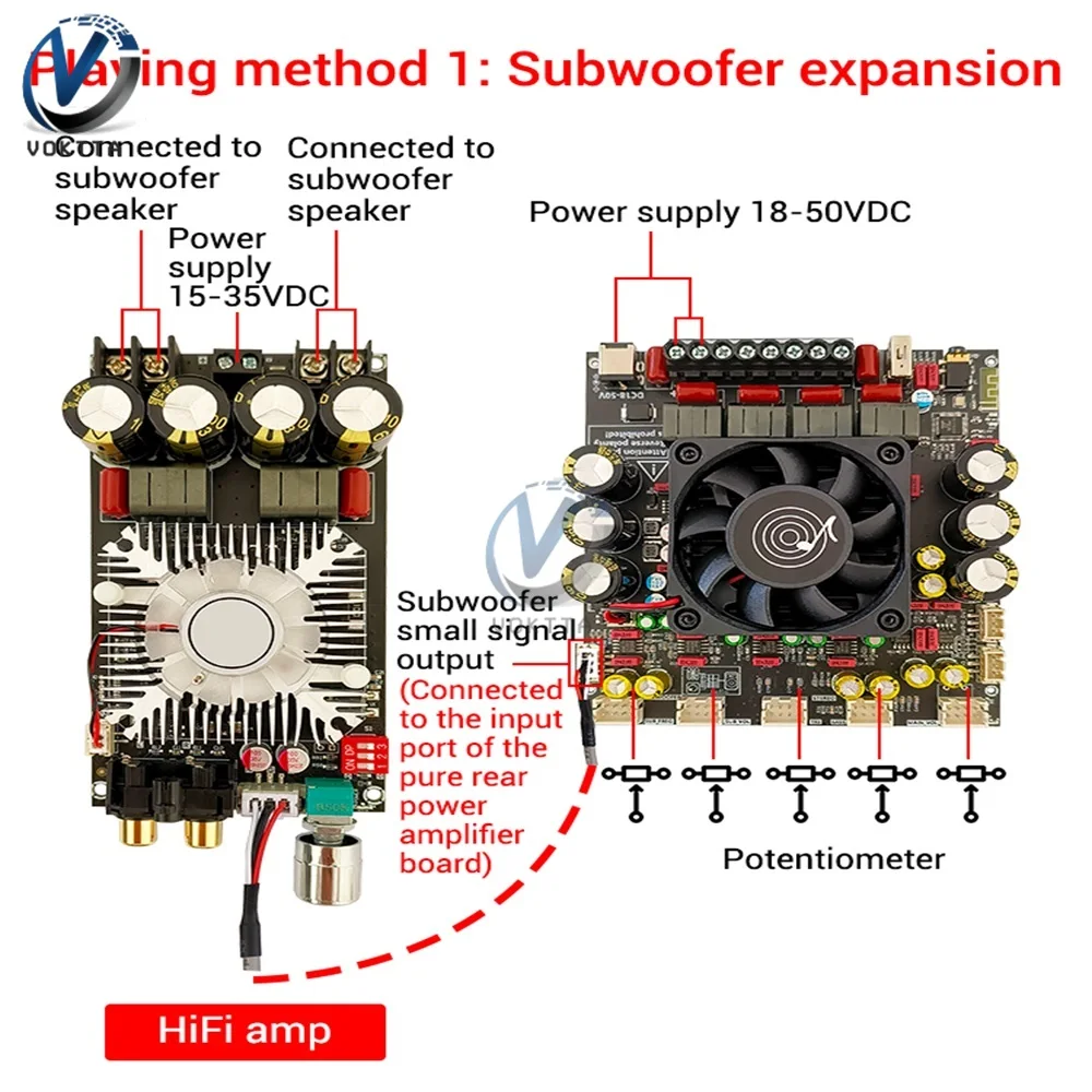 AS2100 基盤 ZK-AS21P 2.1 Channel Power Audio Stereo Amplifier Board Bass AMP