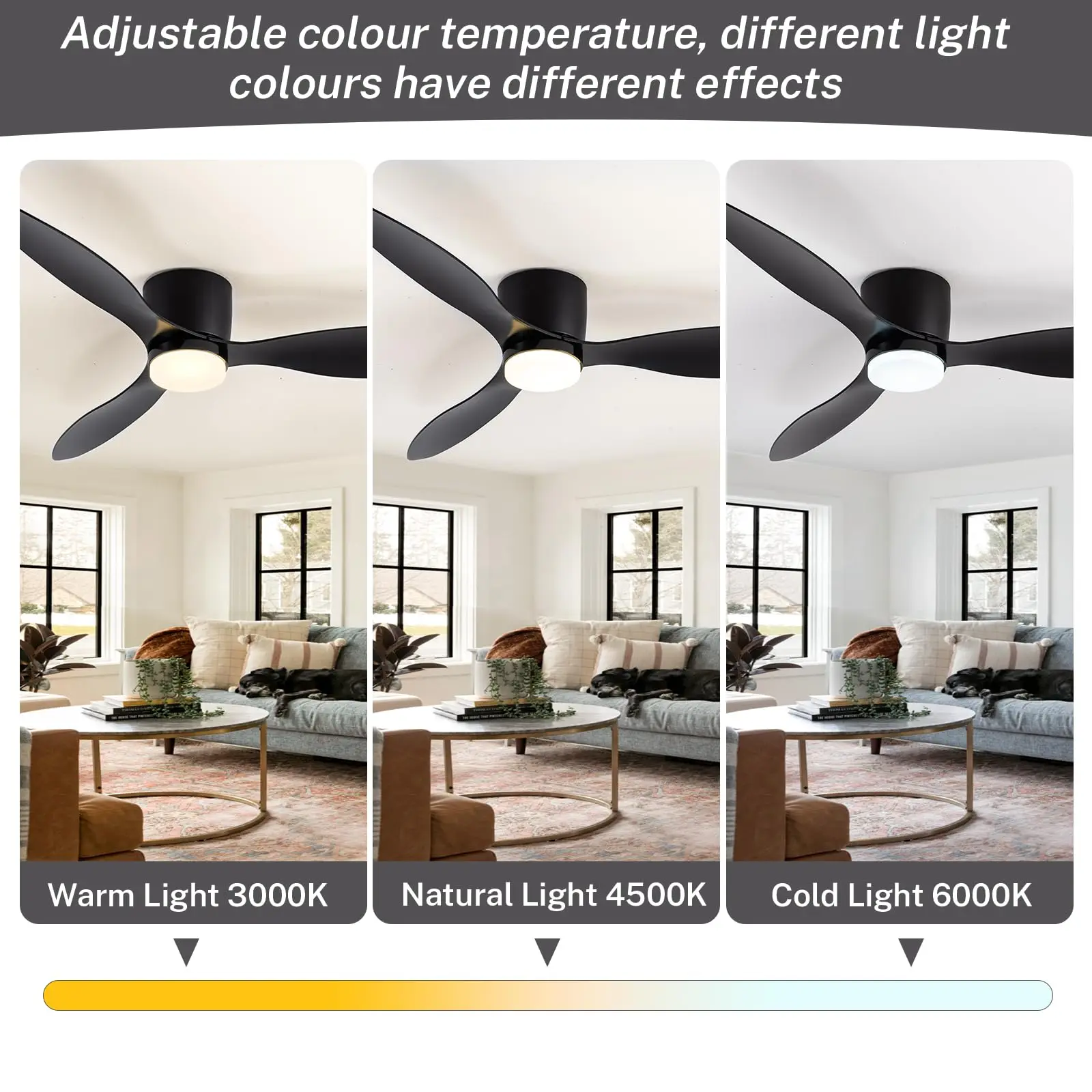 Ventilateur de plafond Jelena 52 pouces pour salon, ventilateur de plafond LED à faible hauteur avec lumière, télécommande, 6 vitesses, réversible, pour usage domestique 3