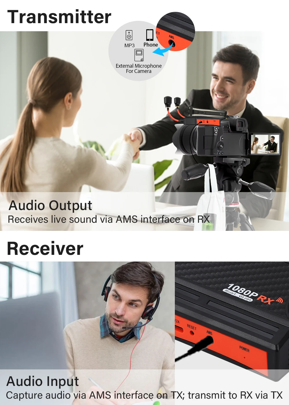 Wireless HDMI Transmitter and Receiver 300M Video Extender kit Lollipop Antenna
