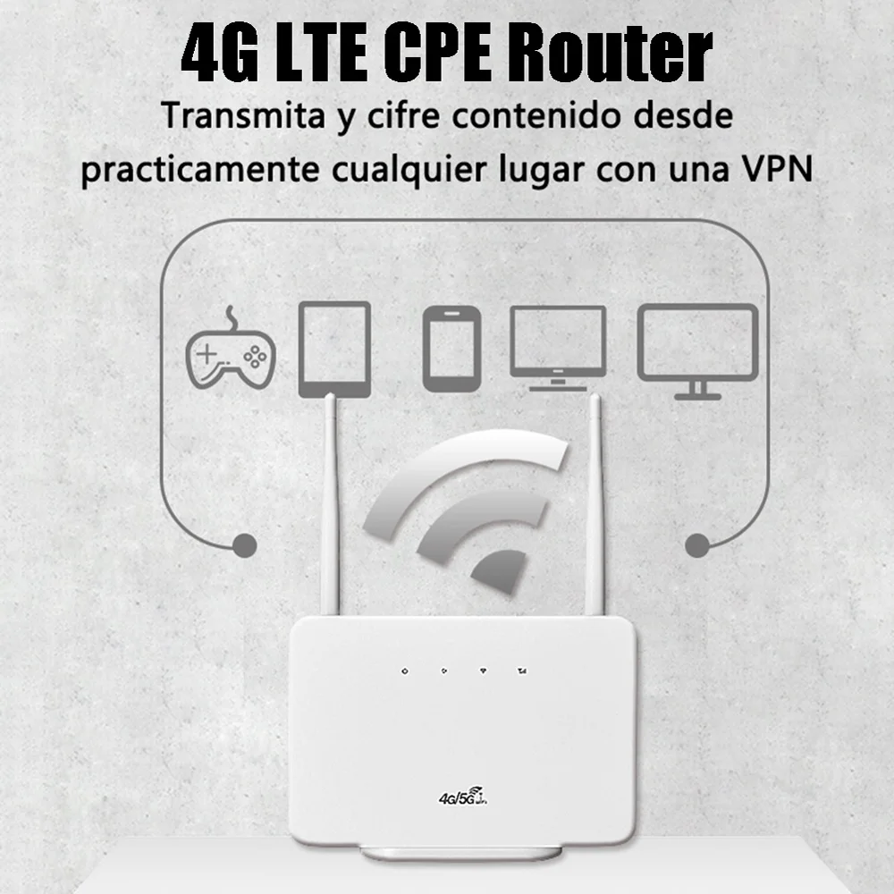 4G LTE CPE Router Modem 300Mbps 4G Router Wireless Modem External Antenna with Sim Card Slot for Home Travel Work