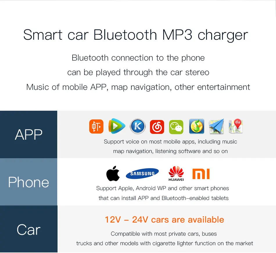 Car FM Transmitter Handsfree Bluetooth Modulator 3.4A Fast Dual USB Car Charger