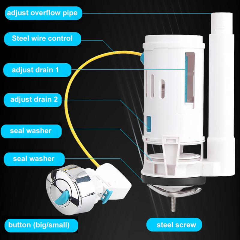 WETIPS Toilet Fitting Outlet Valve Water Saving Adjustable Flush Water Saving Toilet Flush Kit Toilet Tank Drain Fittings System