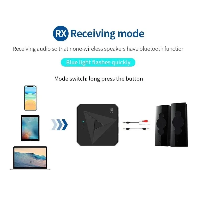

2 in 1 Bluetooth Transmitter NFC Desktop Bluetooth Receiver 3.5AUX Car Speaker Receiver RCA Audio Receiver